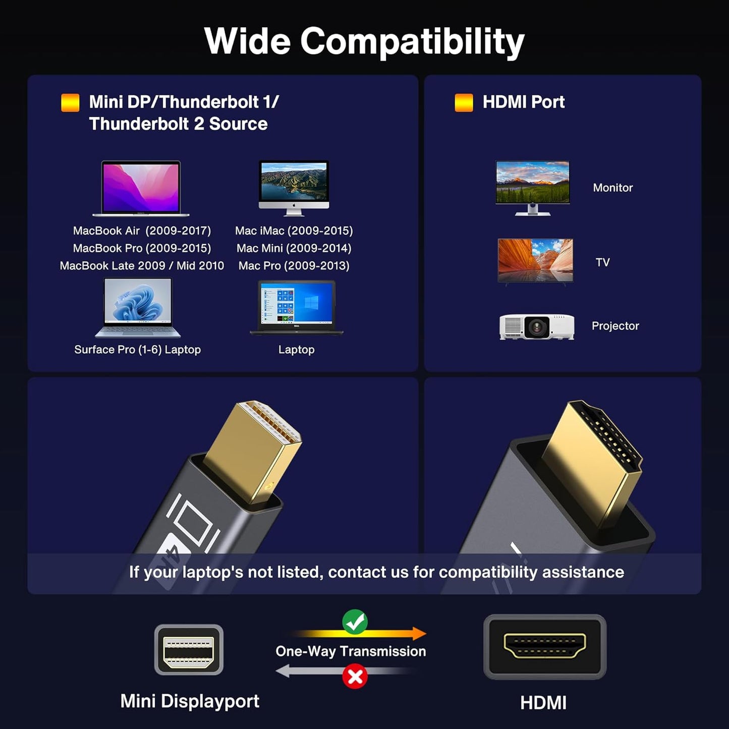 4K Mini Displayport to HDMI Cable 6FT, 4K@30Hz Thunderbolt to HDMI | [Alum Shell/Nylon Braided/Optimal Chip Solution], Mini DP to HDMI for Macbook Air/Pro, Surface Pro/Dock, Monitor, Projector