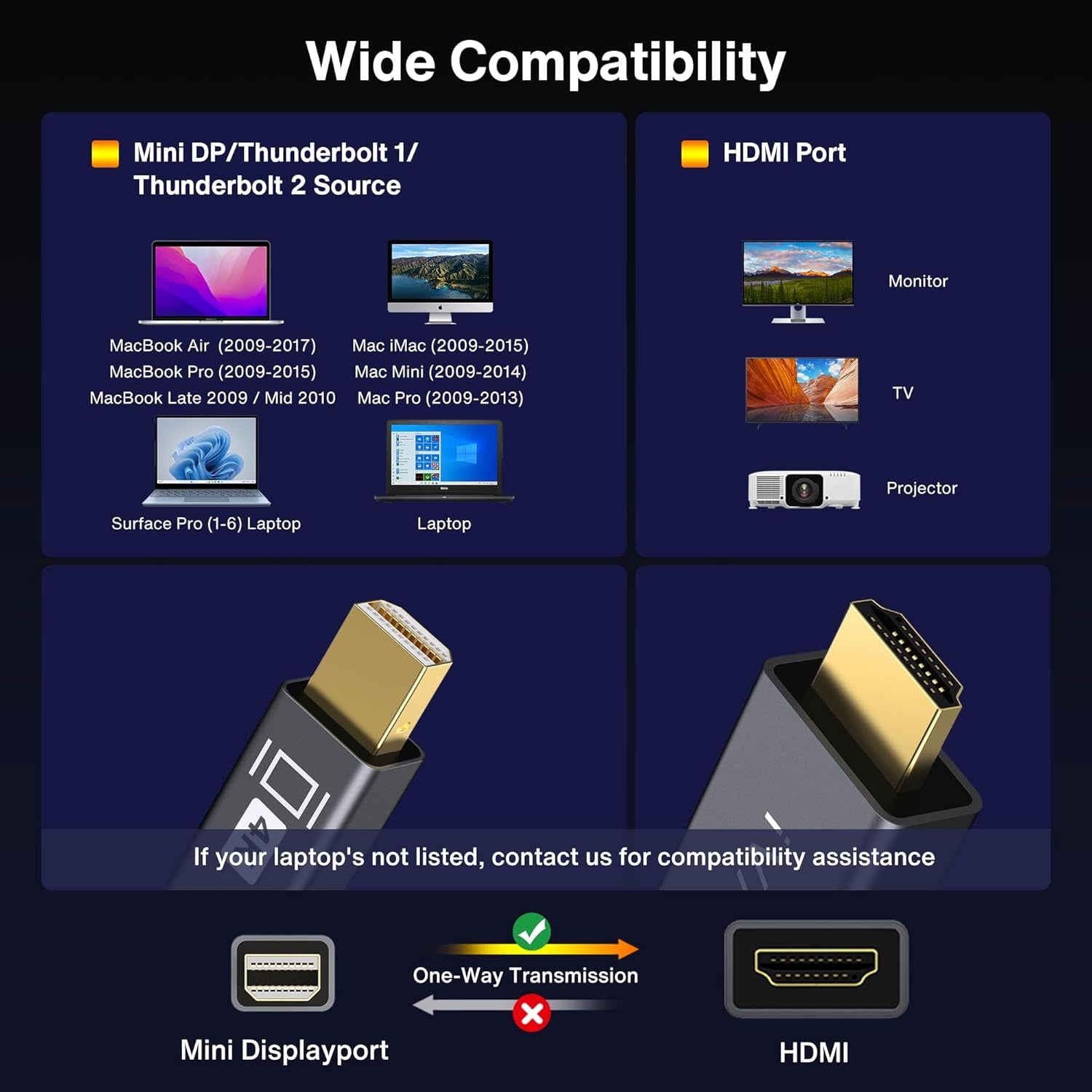 4K Mini Displayport to HDMI Cable 6FT, 4K@30Hz Thunderbolt to HDMI | [Alum Shell/Nylon Braided/Optimal Chip Solution], Mini DP to HDMI for Macbook Air/Pro, Surface Pro/Dock, Monitor, Projector