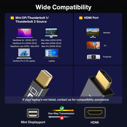 4K Mini Displayport to HDMI Cable 6FT, 4K@30Hz Thunderbolt to HDMI | [Alum Shell/Nylon Braided/Optimal Chip Solution], Mini DP to HDMI for Macbook Air/Pro, Surface Pro/Dock, Monitor, Projector