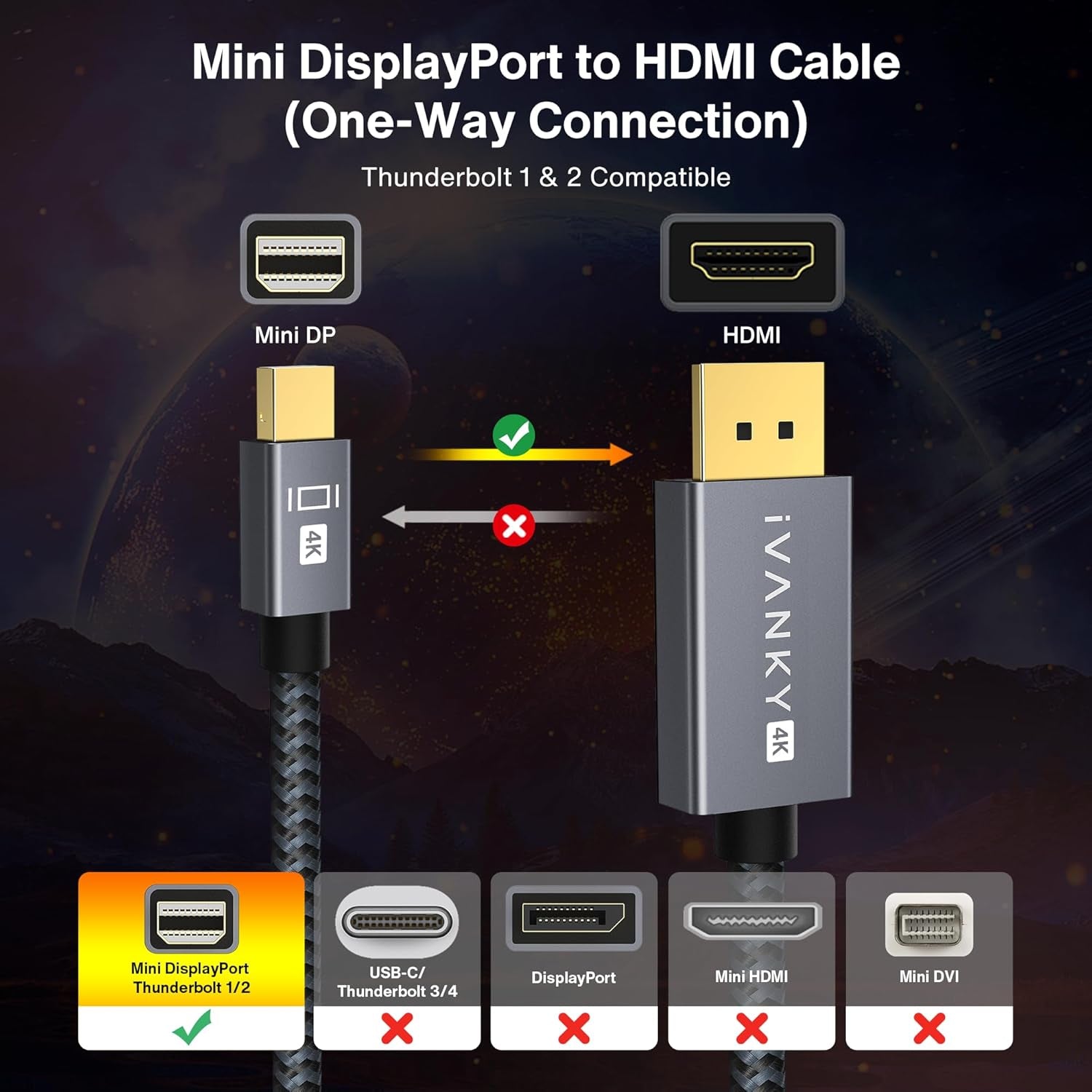 4K Mini Displayport to HDMI Cable 6FT, 4K@30Hz Thunderbolt to HDMI | [Alum Shell/Nylon Braided/Optimal Chip Solution], Mini DP to HDMI for Macbook Air/Pro, Surface Pro/Dock, Monitor, Projector