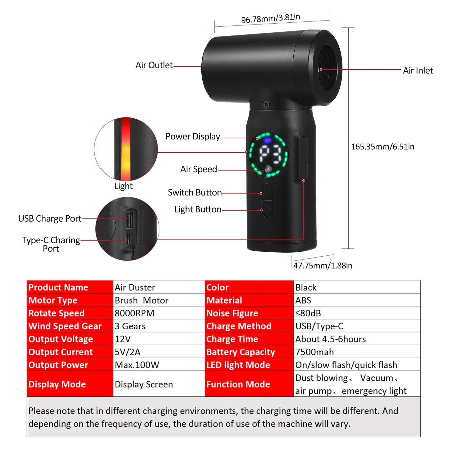 Compressed-Air-Duster--Cleaner with Digital Screen Brush Motor, 100W 7500Mah Electric Air Dusters Cleaner Electric Air Duster